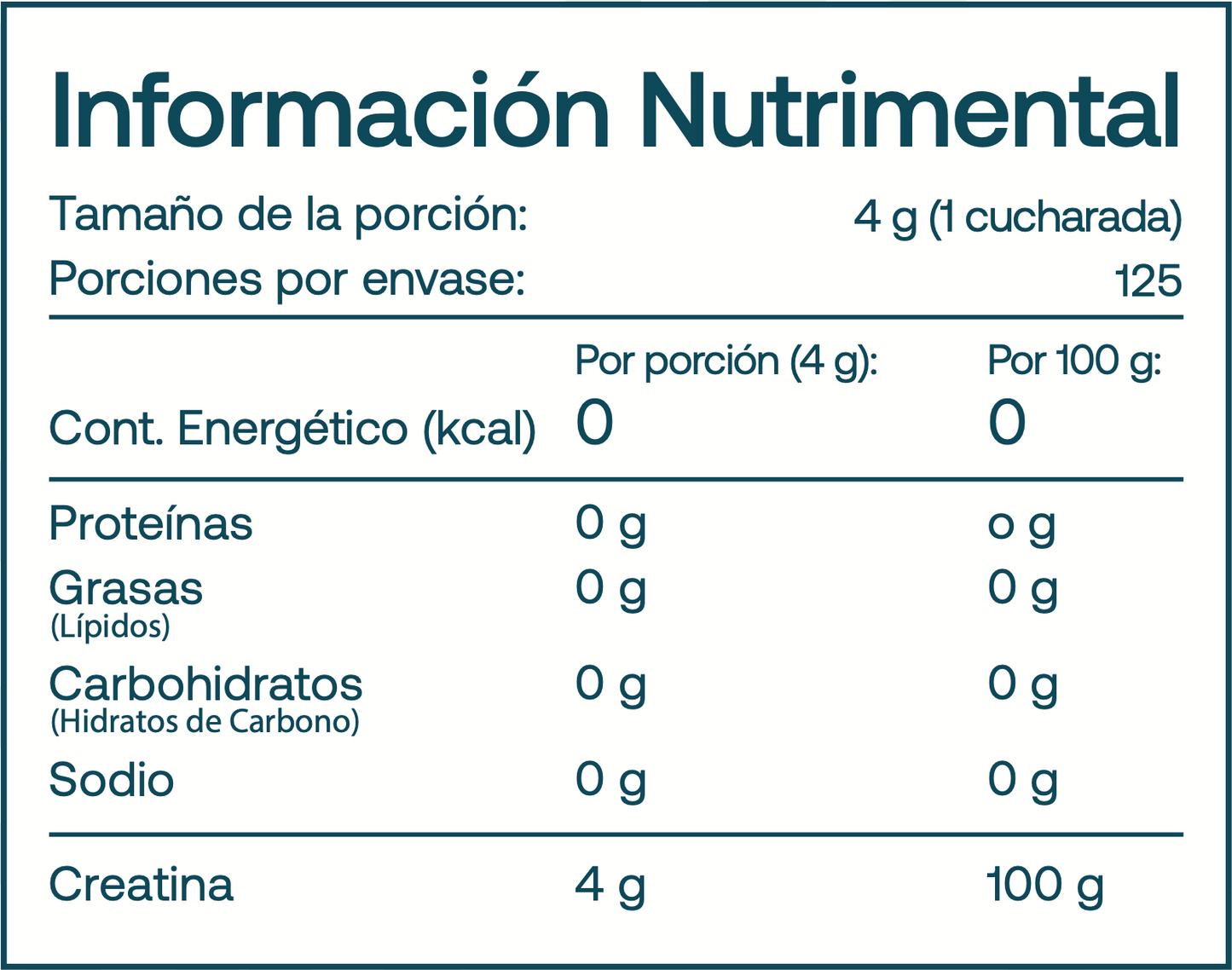 Creatina Monohidratada