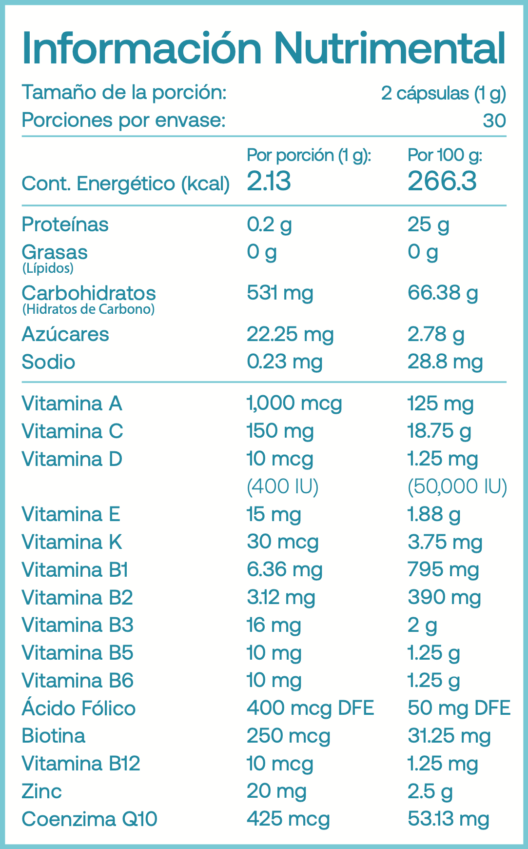 Multivitamínico +50