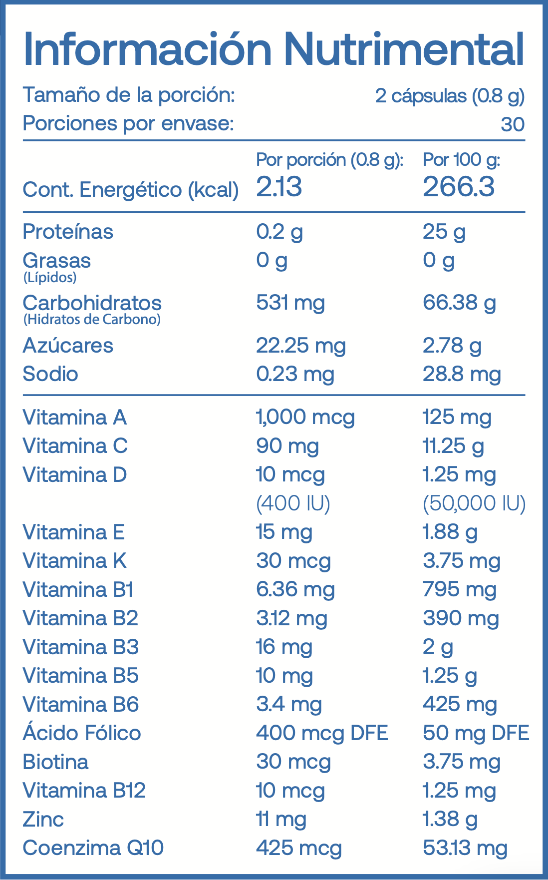 Multivitamínico Hombres