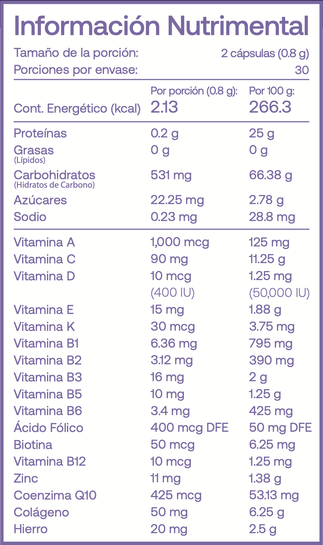 Multivitamínico Mujeres