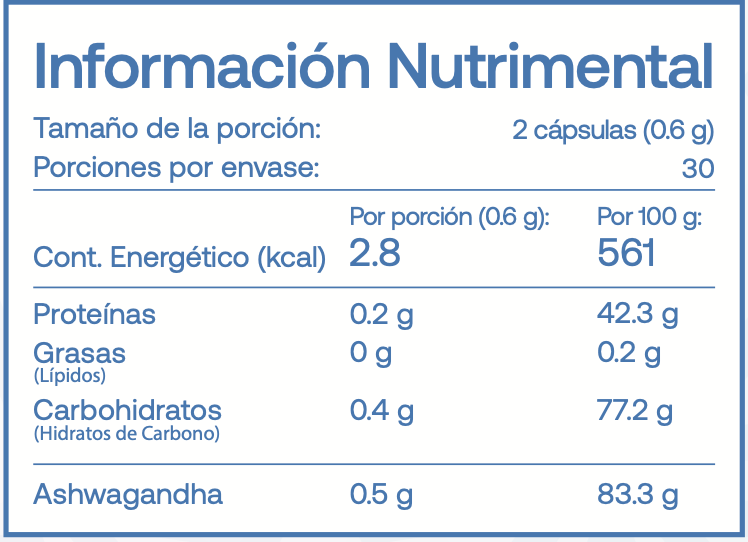 Ashwagandha