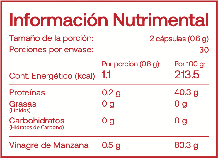 Vinagre de Manzana